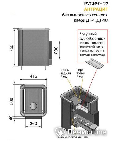 Дровяные печи-каменки Везувий Русичъ Антрацит 22 (ДТ-4С) без выноса в Петрозаводске