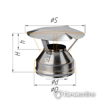 Дымоход Феррум Оголовок оцинкованный d-200/280 по воде в Петрозаводске